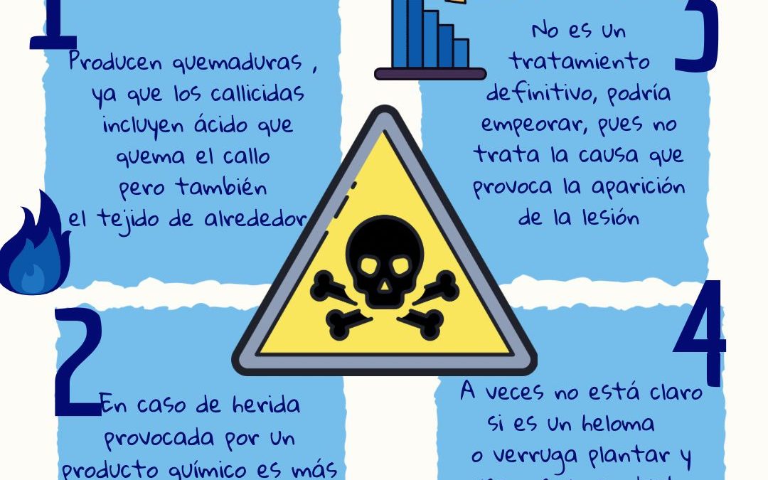 Peligros de Usar un Callicida